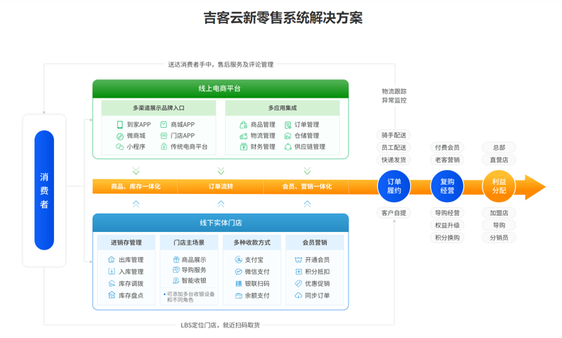 宋朝，一个充满哲学与文化的王朝，在其政治体系中又蕴含着怎样的智慧？让我们通过案例解读，揭开它的神秘面纱。