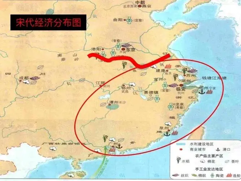 宋代经济