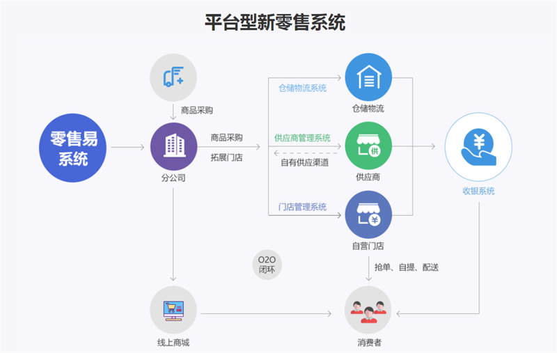 宋代历史网实战攻略:如何制作一份高质量的宋史研究论文