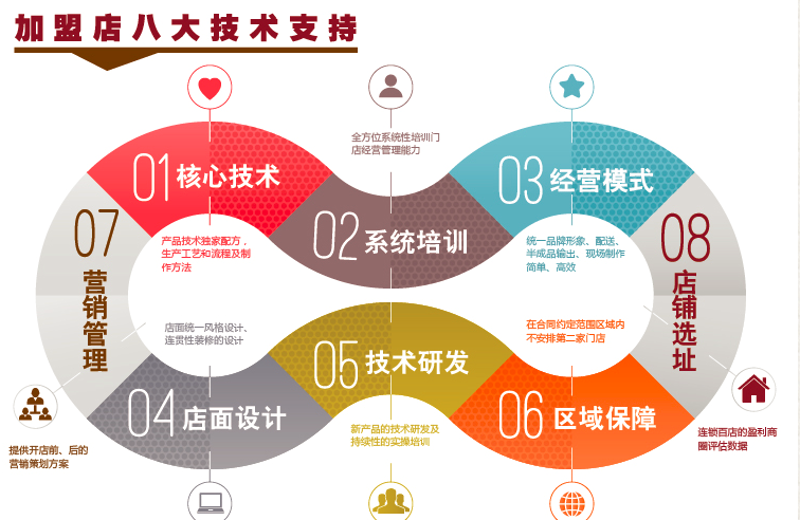 宋代历史网：解读千年文化与政治